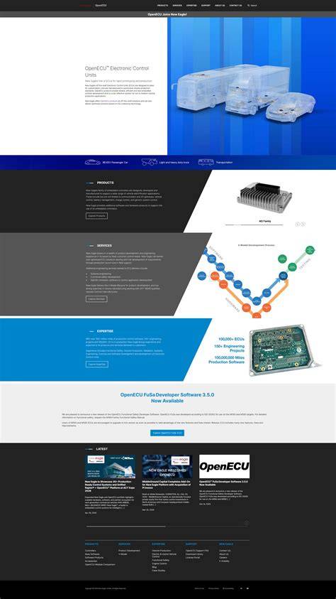 OpenECU - OpenECU | Embedded Control by Dana - raincitystudios.com