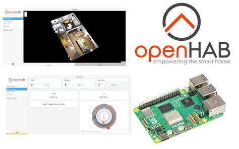 openHAB - coolestguyplanet.net