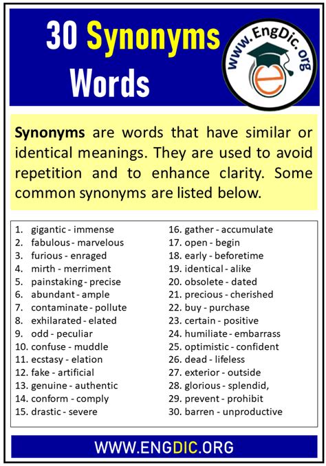 OPENING OUT Synonyms: 30 Synonyms & Antonyms for …