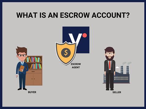 OPERATION OF THE ESCROW DEMAT ACCOUNT - Law Insider