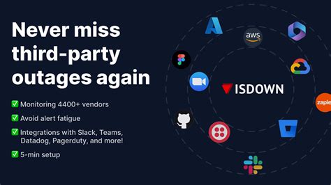 Operations Desert Shield/Desert Storm Timeline | Health.mil - wintechmobiles.com