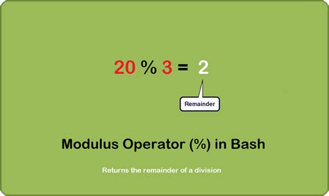 Operator Multiplikatif dan Operator Modulus | Microsoft Learn - wintechmobiles.com