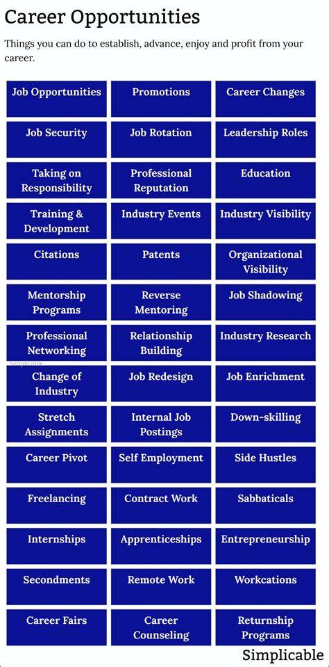 Opportunities | The Oceanography Society - raincitystudios.com