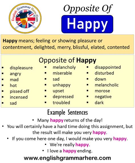 Opposite of happy, antonym of happy, opposite words for happy ... - wintechmobiles.com