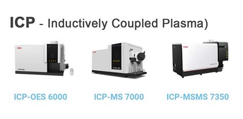 Optical Plasma Diagnostics for Inductively Coupled Plasma (ICP ... - wintechmobiles.com
