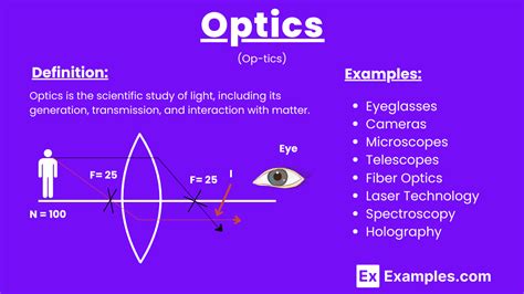 optics - Breit-Wheeler $γ γ′ → e^+ e^−$ pair production with … - wintechmobiles.com