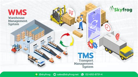 Optimize Logistics with TMS, WMS & AI | iMakeable - coolestguyplanet.net