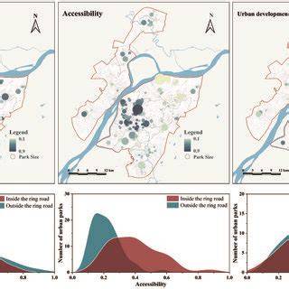 Optimizing spatial equity of urban park cooling services: Integrating ... - raincitystudios.com