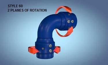 OPW Ductile Iron Industrial Swivel Joints - Tank Truck Service