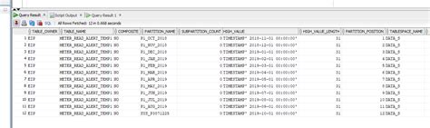 ORACLE EXCHANGE PARTITION and PARTITION INDEXES - Stack Overflow