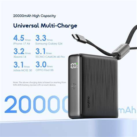 Oraimo PowerNova L21 Power Bank 20000mAh 30W Fast ... - Jumia … - raincitystudios.com