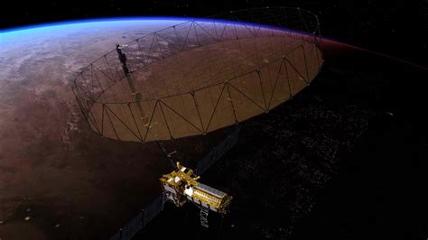 Orbit & Rotation of Uranus: Planet Uranus’ Year, Day - wintechmobiles.com