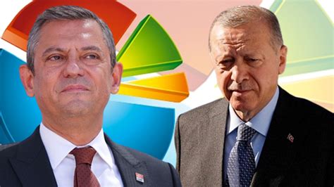 ORC Araştırma'nın son anketi ortaya çıktı: AKP'nin oy oranlarında . 