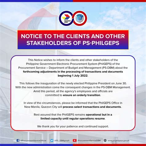 ORDER MANAGEMENT - notices.philgeps.gov.ph