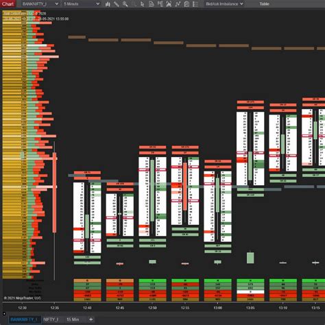 ORDERFLOW ASHOK - YouTube