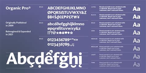 Organic Pro ← Positype - muktibox.com