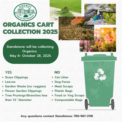 ORGANICS CART - SCHAEFER Waste - raincitystudios.com