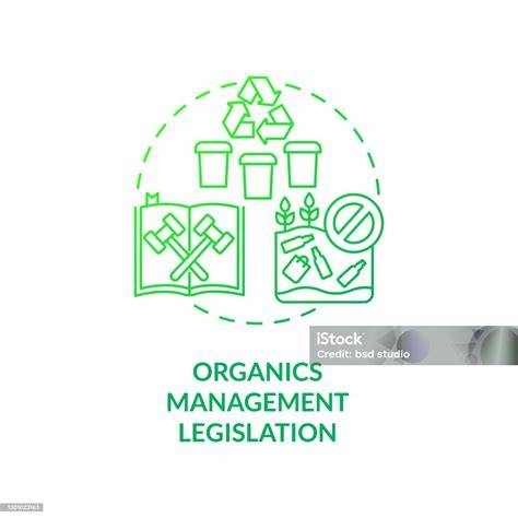 Organics Management Law - Washington State Department of Ecology - raincitystudios.com