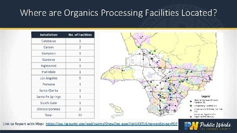 Organics processing facilities | EPA - raincitystudios.com