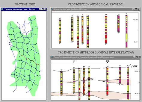 Organizing GIS Data for Hydrogeological Applications - wintechmobiles.com