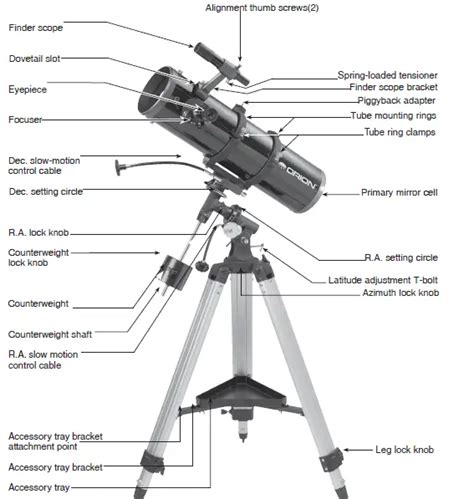 Orion Telescope Parts & Accessories | High Point … - wintechmobiles.com