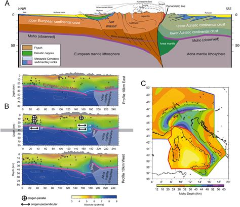 Orogeny through time: an overview - Lyell Collection - wintechmobiles.com