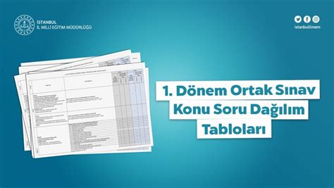 ORTAK SÖZCÜKLER ETİMOLOJİSİ İstanbul.