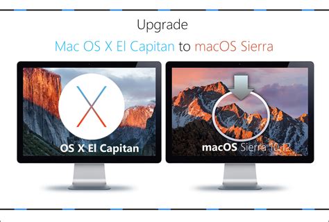 OS X El Capitan VS macOS Sierra: Should I Upgrade?