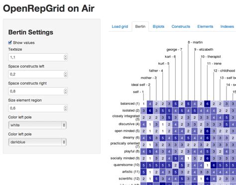 OSF Input data for single grid-point calculations