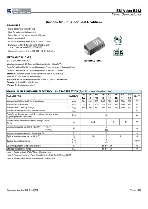 OSP-002 PDF Testsoftware