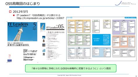 OSS 貢献活動 NEC