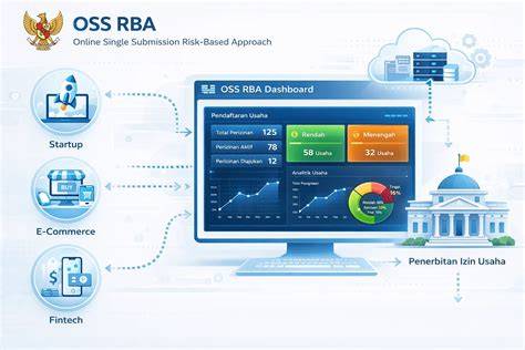 OSS RBA - Pemulihan Material Barang Bukan Logam - raincitystudios.com