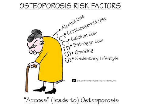 Osteoporosis Causes, Risk Factors, & Symptoms | NIAMS - muktibox.com