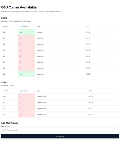 OSU Course Tracker Devpost