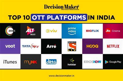 OTT - Pay for Top OTT Platforms in India Freecharge