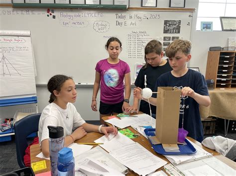 Our 5th graders took their learning to the next level! ... - wintechmobiles.com