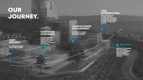 Our Story - About Us - Essence Healthcare - wintechmobiles.com