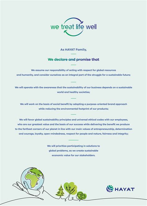 OUR SUSTAINABILITY APPROACH Hayat. 