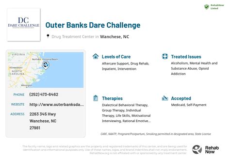 OUTER BANKS DARE CHALLENGE INC. in Wanchese, NC