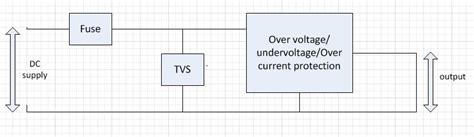 OV/OC Protection of DC Input - Littelfuse