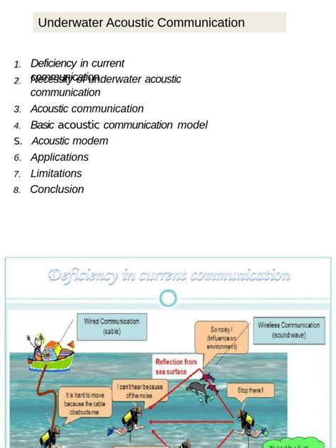 Overview of Data Acquisition Technology in Underwater Acoustic ... - raincitystudios.com