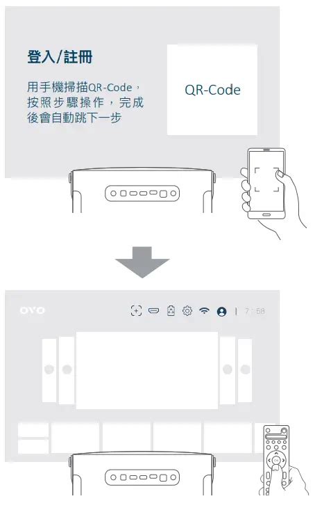 OVO - Smart Projector