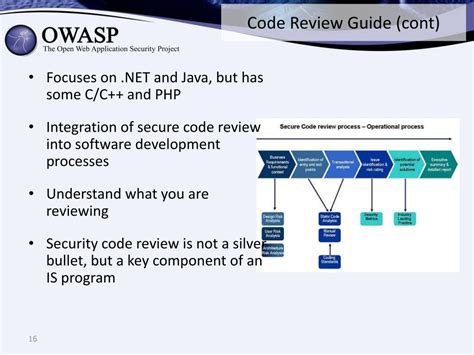 OWASP Code Review Guide - coolestguyplanet.net