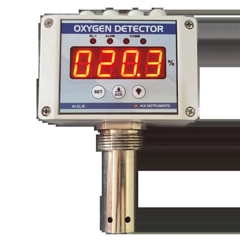 Oxygen Detector | Industrial Scientific | O2 Gas Monitors - coolestguyplanet.net