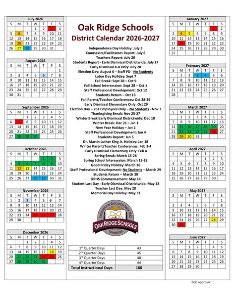 Oak ridge school calendar.  Wall and Detective C.  Please join the discussion at: https:...