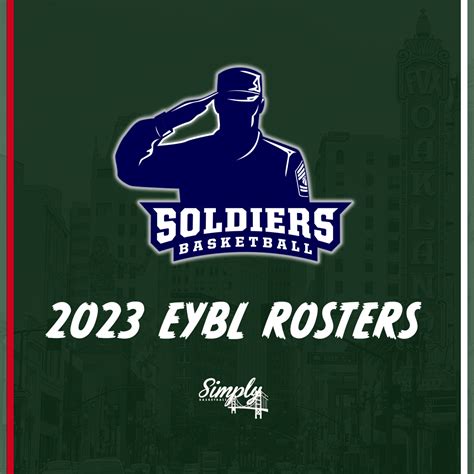 Oakland Soldiers EYBL 202223 Rosters Simply Basketball