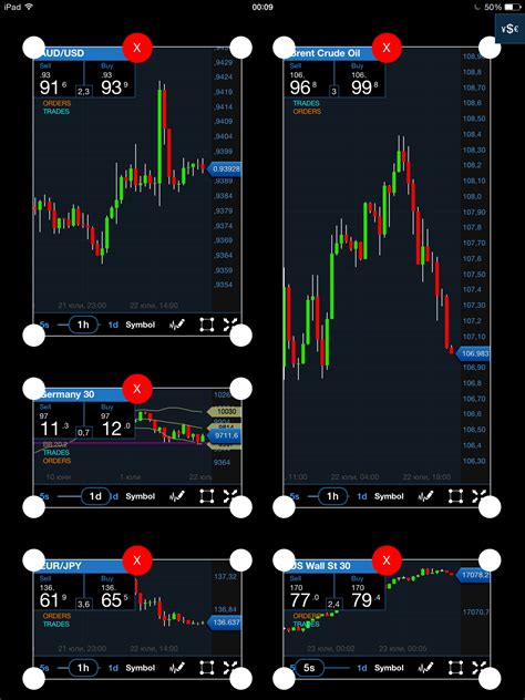 Oanda forex reviews. Winner: eToro. eToro is a winner for its easy-to-use copy-trading platform where traders can duplicate the trades of investors across over 2300 instruments, including exchange-traded securities, forex, CFDs, and popular cryptocurrencies.. Trust: eToro was founded in 2007 and is regulated in three Tier-1 jurisdictions and one Tier-4 jurisdiction, … 