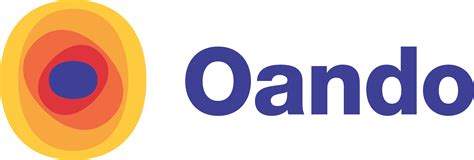 Oando. Things To Know About Oando. 