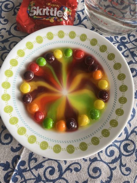 Object lesson with skittles.  Feb 16, 2026 · Skittles Experiment A Science Bible Object...