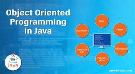 Object oriented programming java. This is an intermediate Java course that teaches the fundamentals of Object Oriented Programming, how to leverage the power of existing libraries, how to build ... 